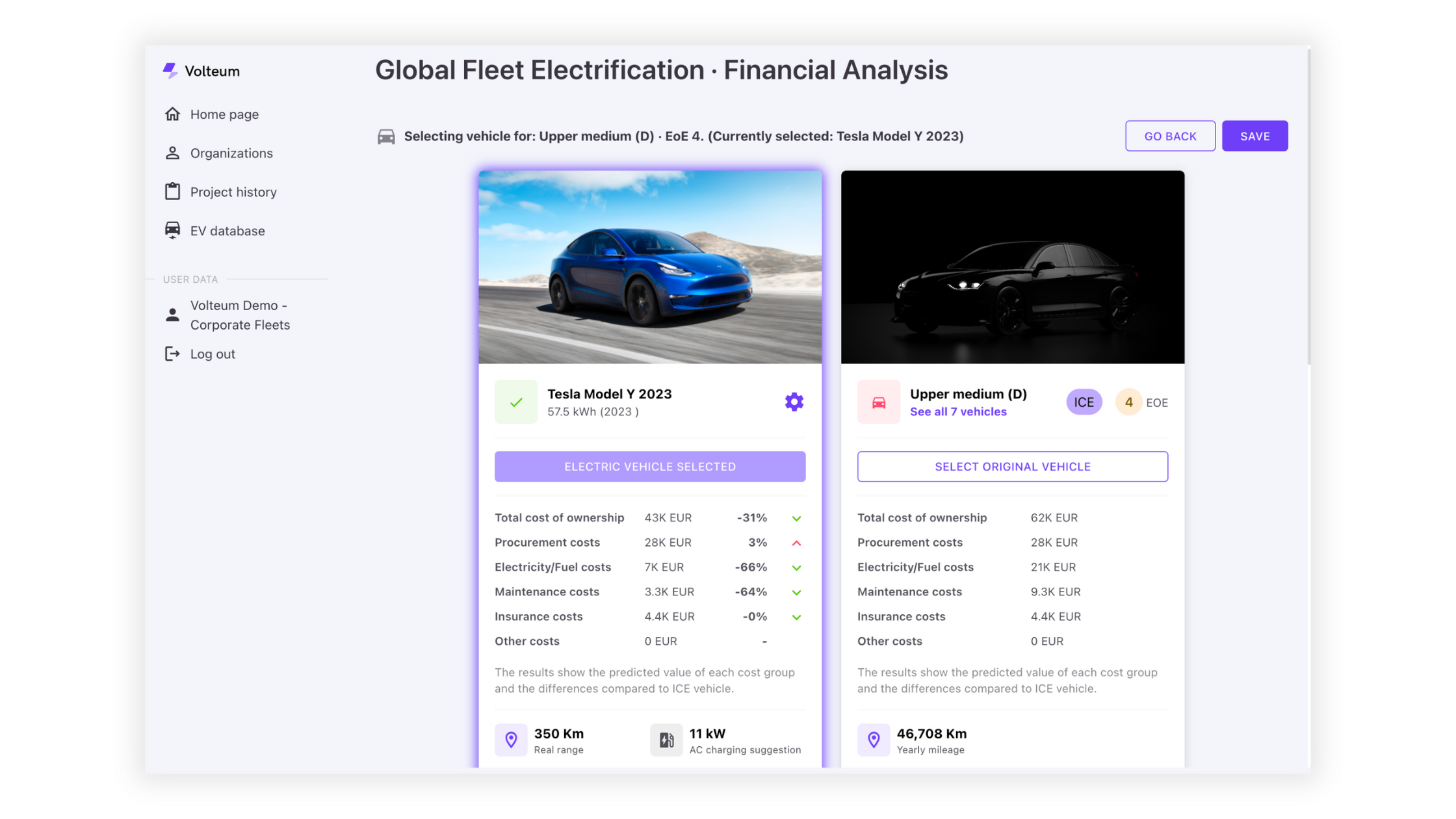 EV TCO Calculator